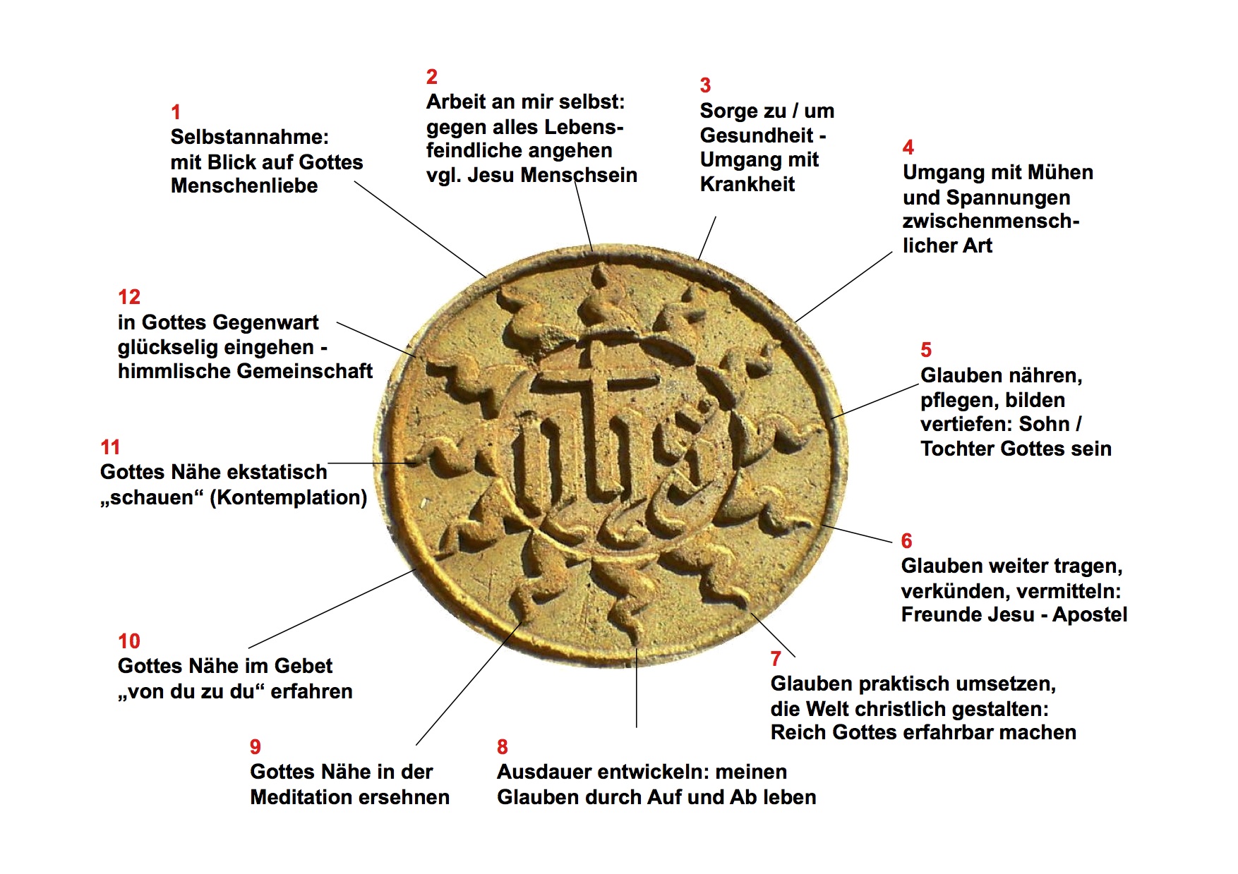 BernardinoSiena-LebenSpirit2